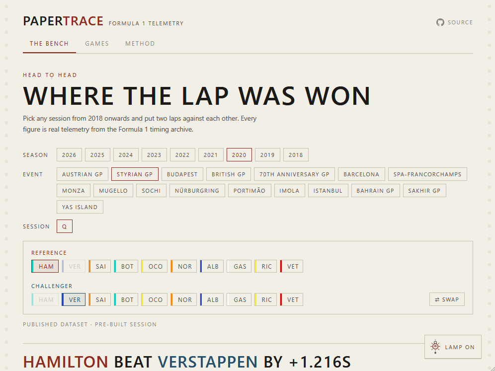 Screenshot of Paper Trace